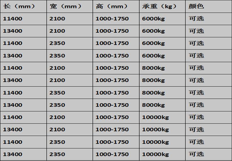 濟南(nan)登車(che)橋廠(chǎng)傢(jia)價格